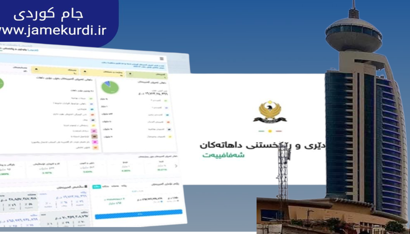 داهات کەمی کردووە و سلێمانی داهاتی هەفتەیەكی بڵاوکردەوە
